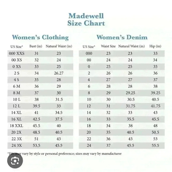 Madewell Distressed Relaxed Denim Shorts in Cedarcroft Wash Women’s 32 - Picture 10 of 10